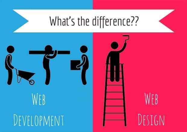 Perbedaan Web Designer vs Web Developer