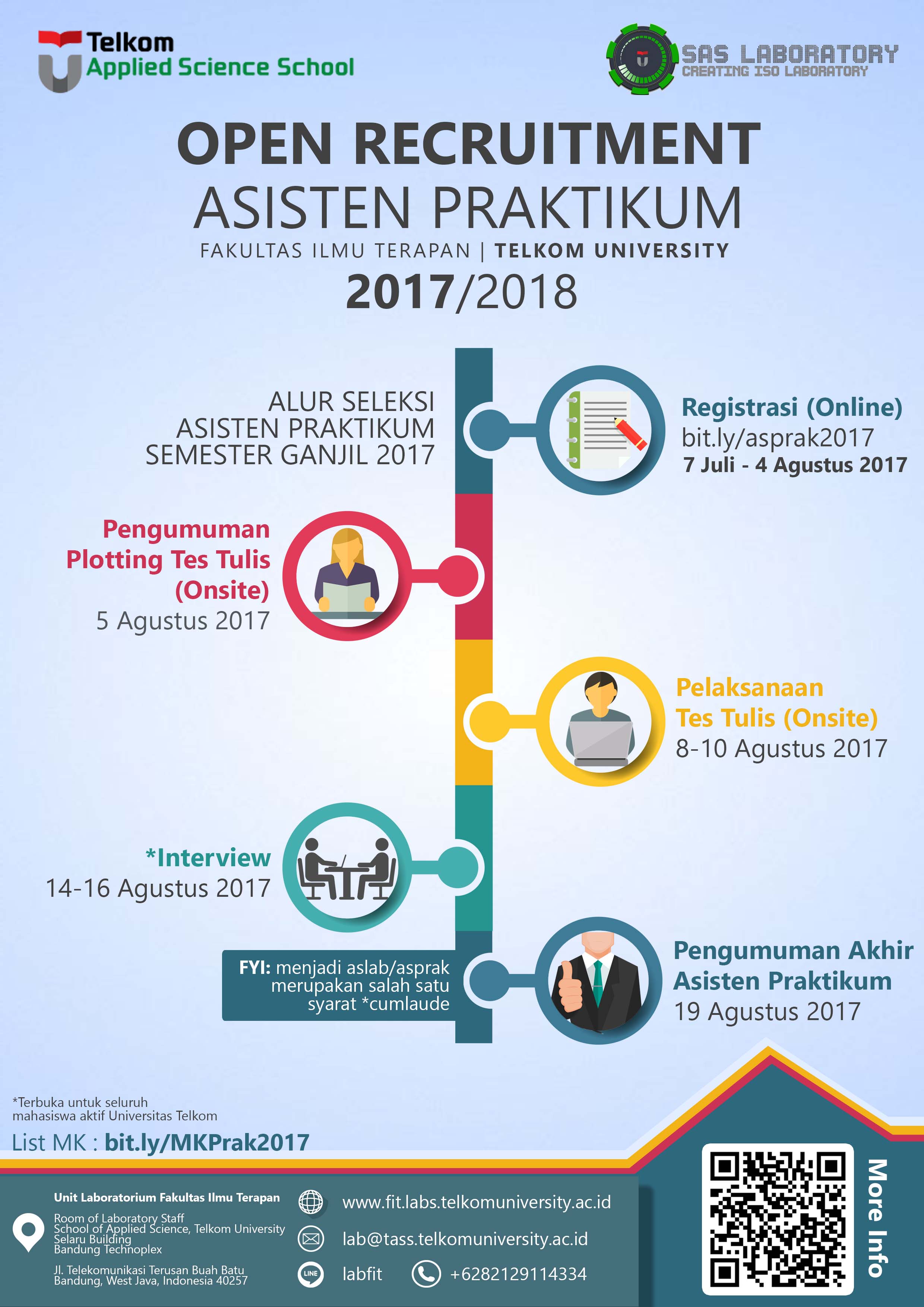 [CLOSED] Open Recruitment Asisten Praktikum Semester Ganjil 2017/2018